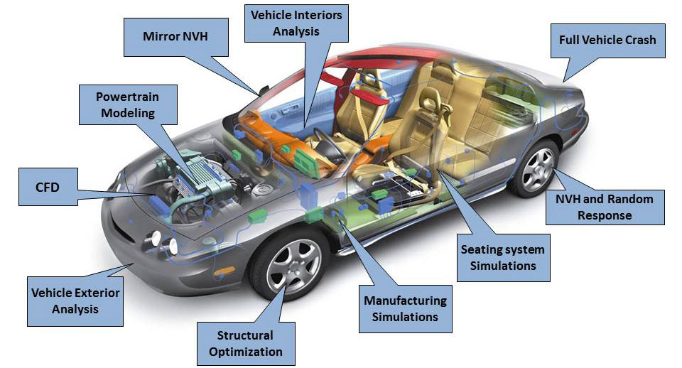 You are currently viewing Krytox Automotive underhood Lubricant