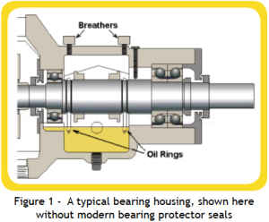 Read more about the article Determining the Correct Amount of Grease